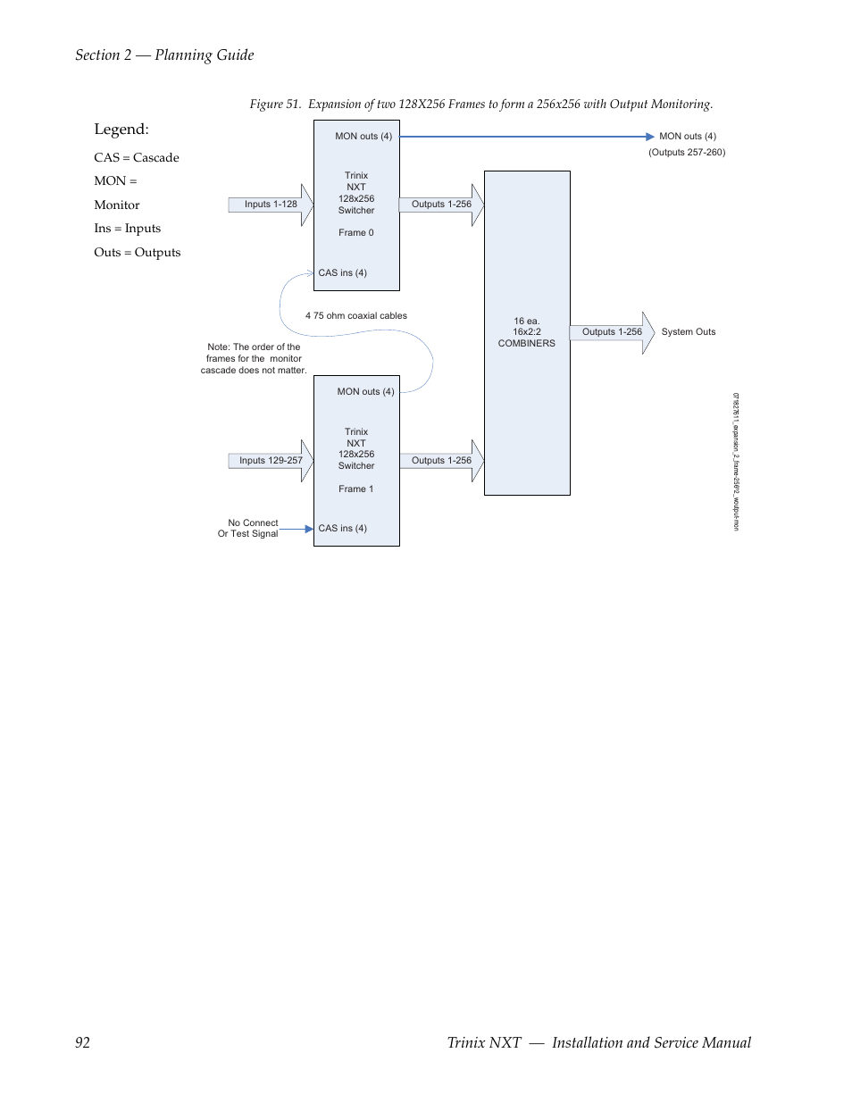 Legend | Grass Valley Trinix NXT v.3.3.1 User Manual | Page 92 / 453