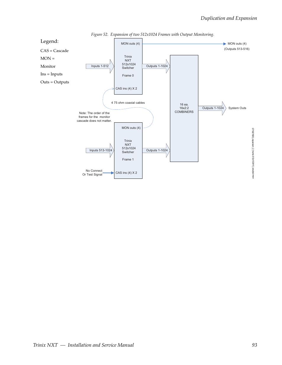 Legend | Grass Valley Trinix NXT v.3.3.1 User Manual | Page 93 / 453