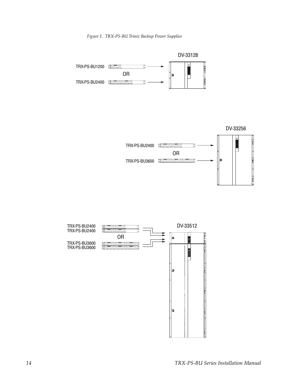 Grass Valley TRX-PS-BU Series User Manual | Page 14 / 24