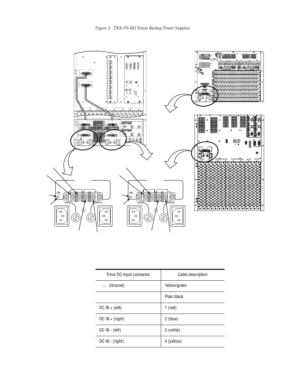 Trx-ps-bu series installation manual 20 | Grass Valley TRX-PS-BU Series User Manual | Page 20 / 24