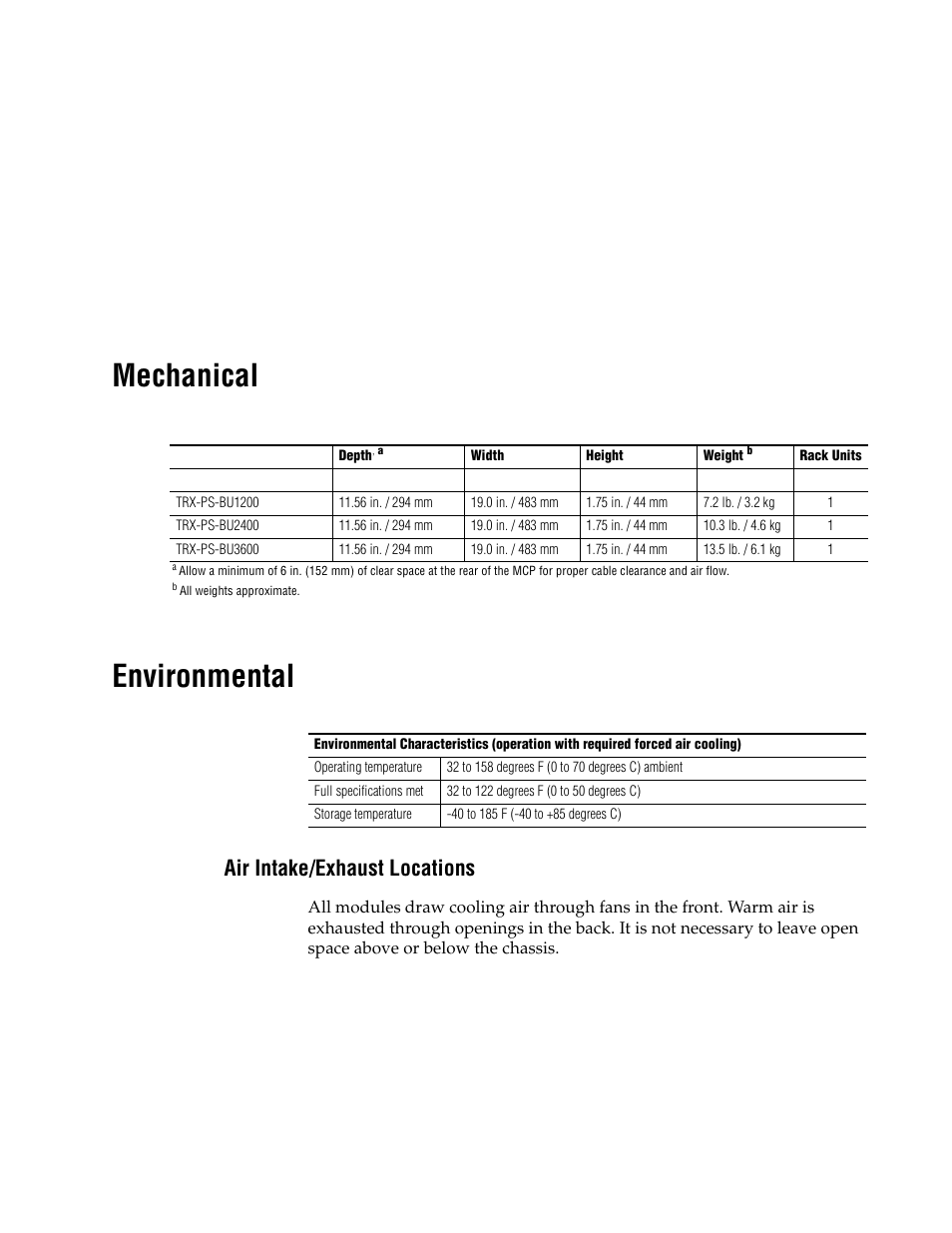 Specifications, Mechanical, Environmental | Air intake/exhaust locations, Appendix a — specifications, Appendix, Mechanical environmental | Grass Valley TRX-PS-BU Series User Manual | Page 23 / 24