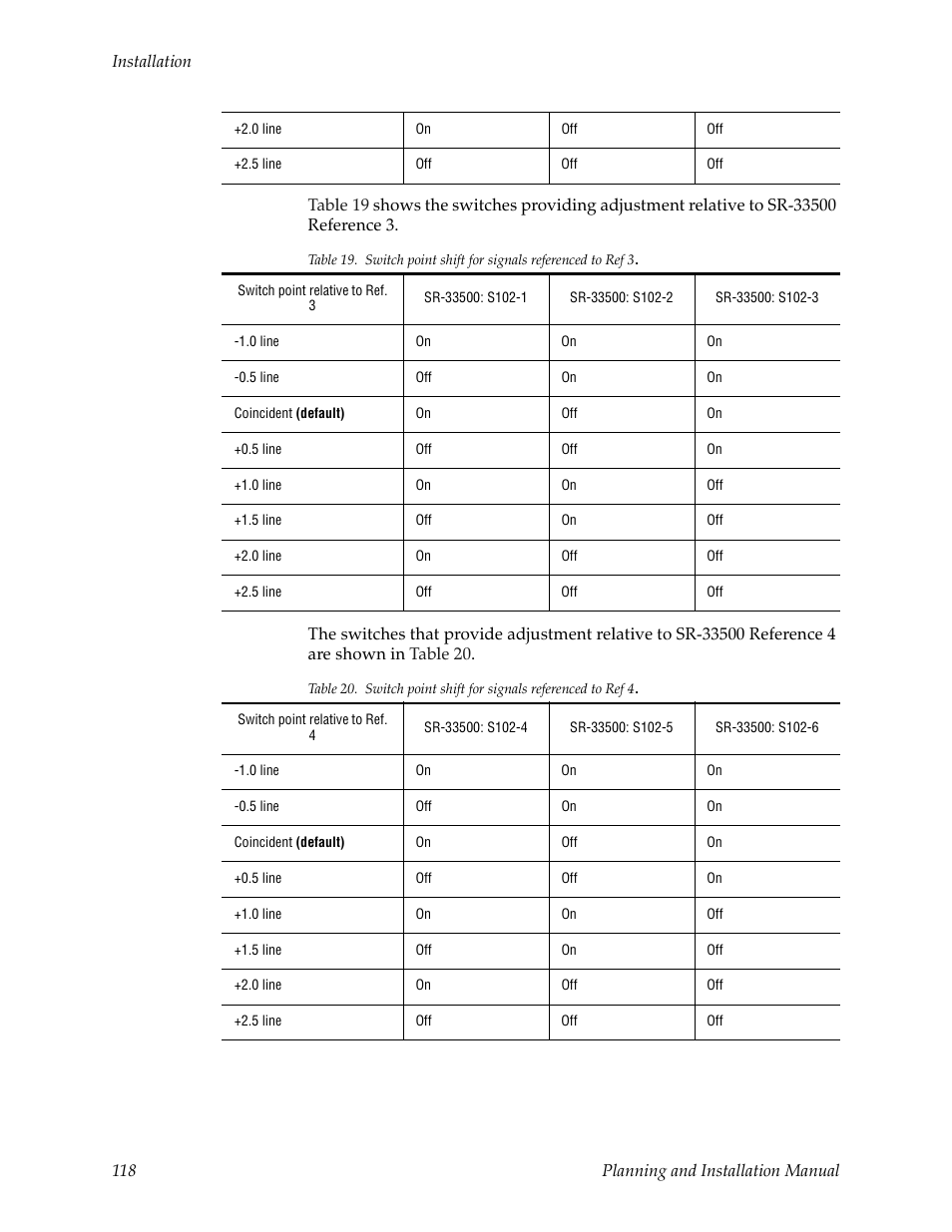 Grass Valley Trinix v.2.4.1 User Manual | Page 118 / 232