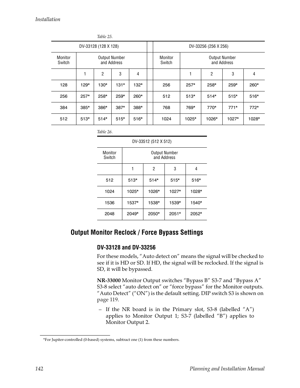 Output monitor reclock / force bypass settings, Es. see | Grass Valley Trinix v.2.4.1 User Manual | Page 142 / 232