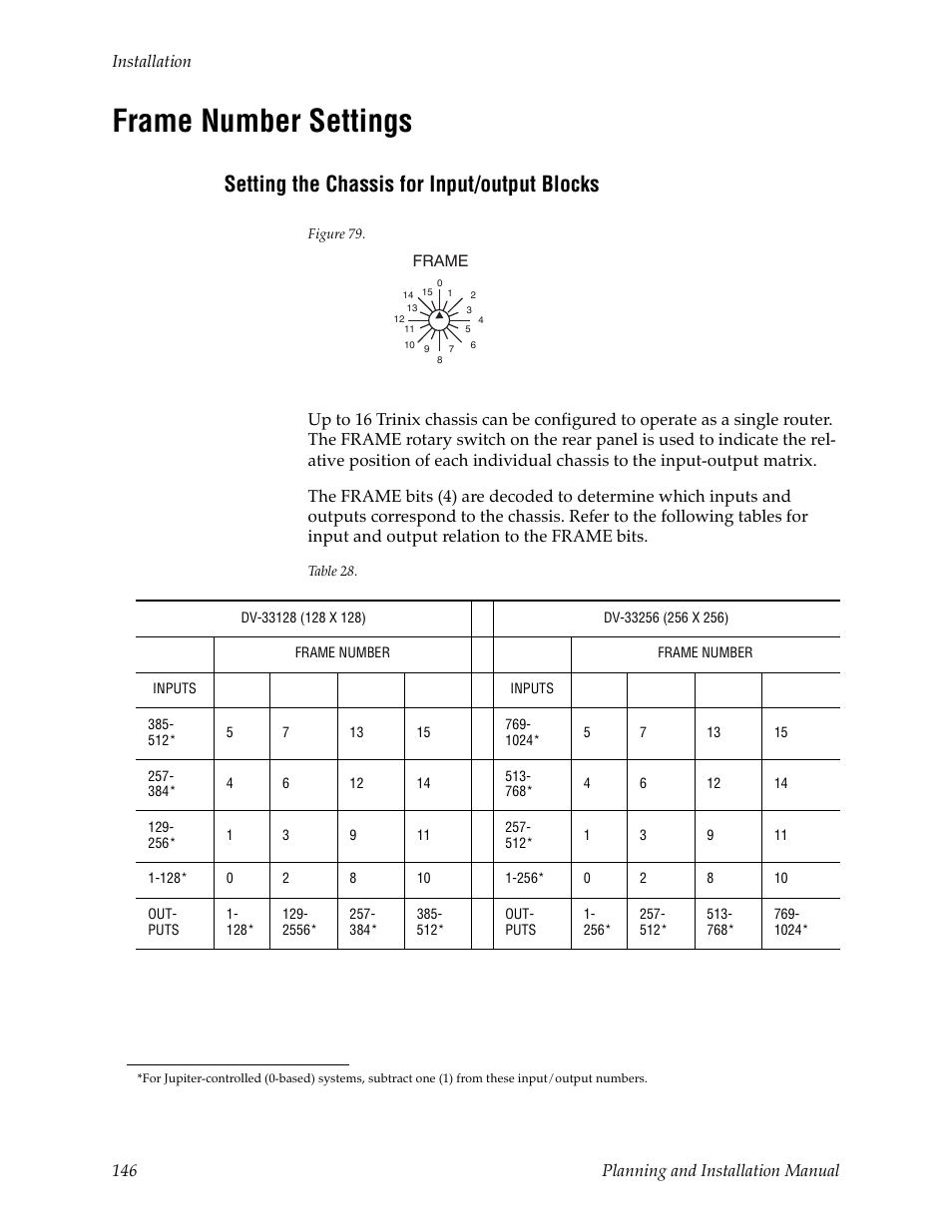 Frame number settings, Setting the chassis for input/output blocks | Grass Valley Trinix v.2.4.1 User Manual | Page 146 / 232