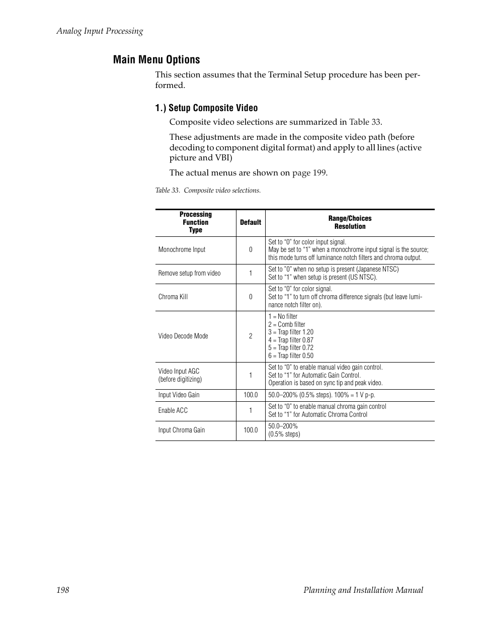 Main menu options, ) setup composite video | Grass Valley Trinix v.2.4.1 User Manual | Page 198 / 232