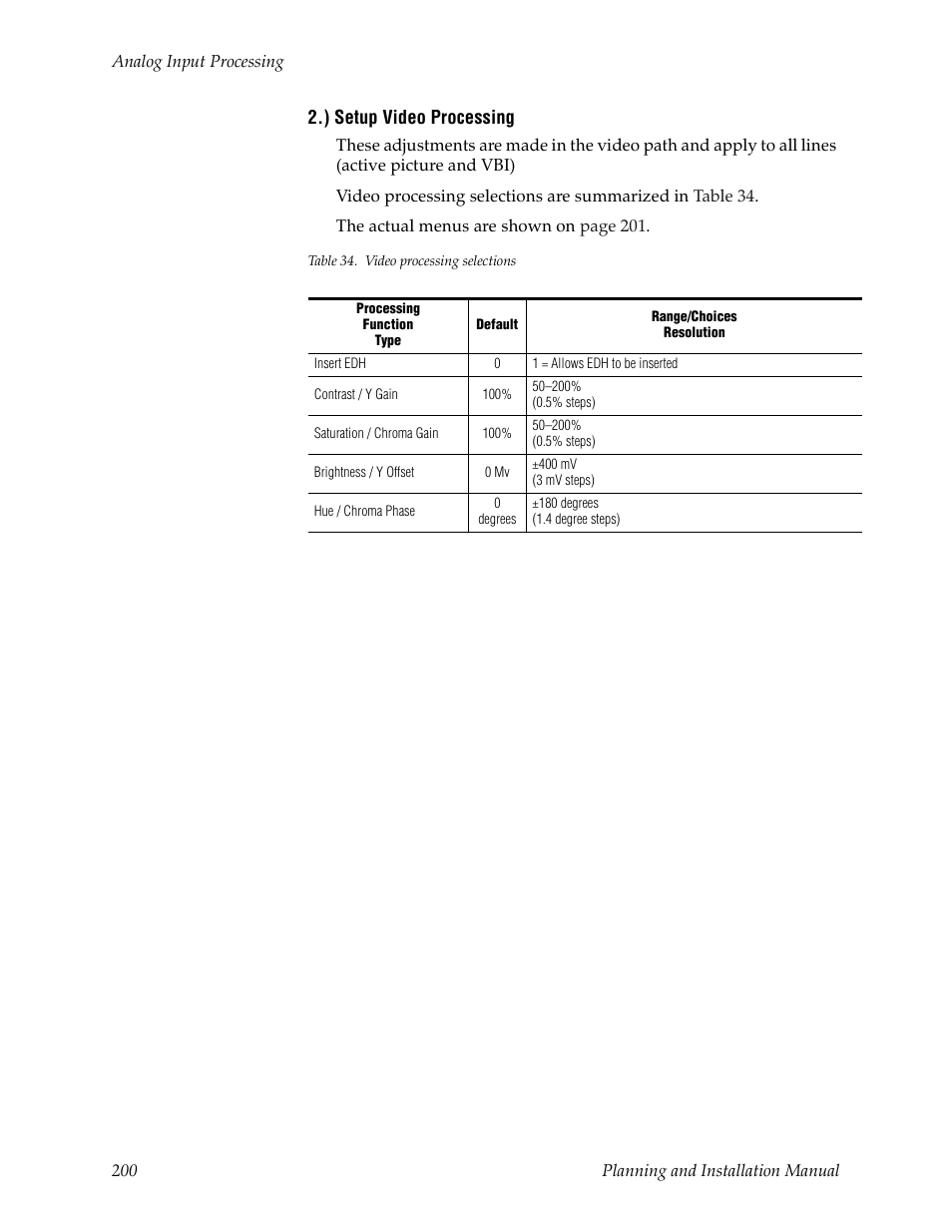 ) setup video processing | Grass Valley Trinix v.2.4.1 User Manual | Page 200 / 232