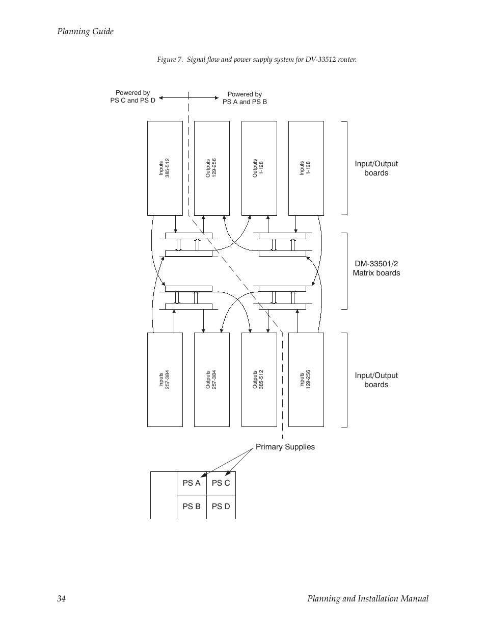 Grass Valley Trinix v.2.4.1 User Manual | Page 34 / 232
