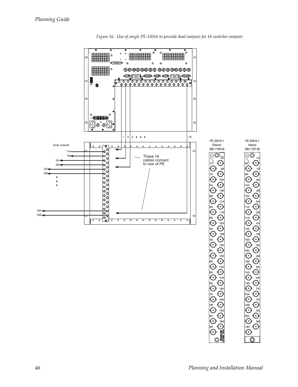 Figure 16, Planning guide 46 planning and installation manual | Grass Valley Trinix v.2.4.1 User Manual | Page 46 / 232