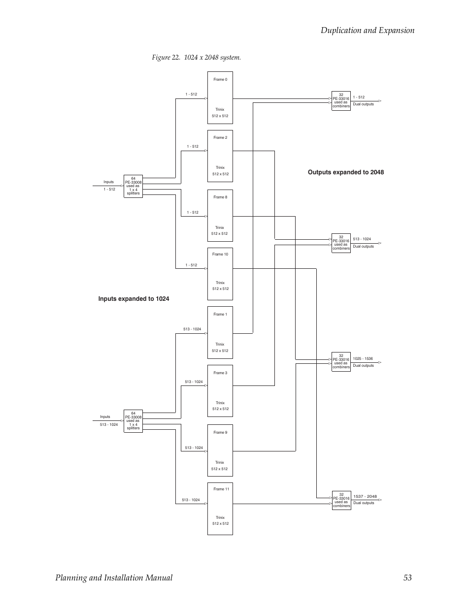 Grass Valley Trinix v.2.4.1 User Manual | Page 53 / 232