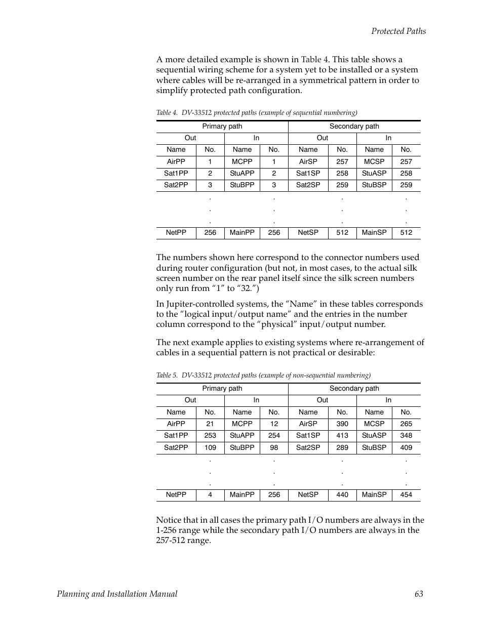 Grass Valley Trinix v.2.4.1 User Manual | Page 63 / 232