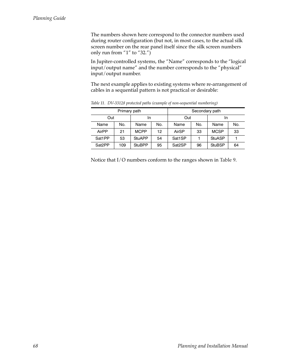 Grass Valley Trinix v.2.4.1 User Manual | Page 68 / 232