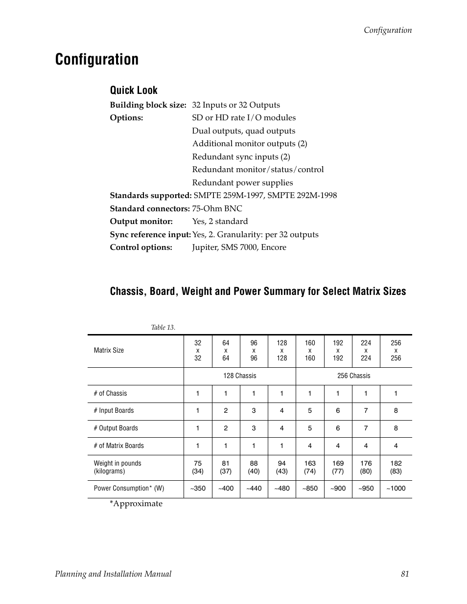 Configuration, Quick look | Grass Valley Trinix v.2.4.1 User Manual | Page 81 / 232