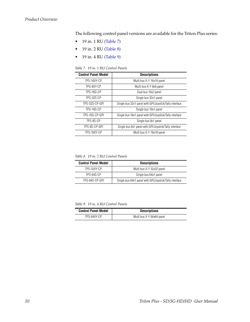 Grass Valley Triton Plus Revision Video Routers 14 User Manual | Page 10 / 34