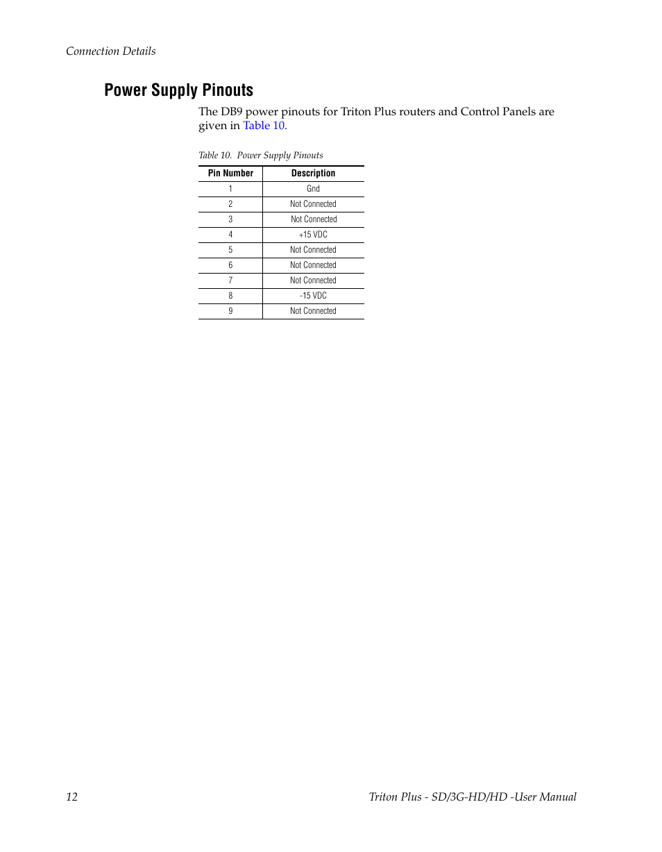 Power supply pinouts | Grass Valley Triton Plus Revision Video Routers 14 User Manual | Page 12 / 34