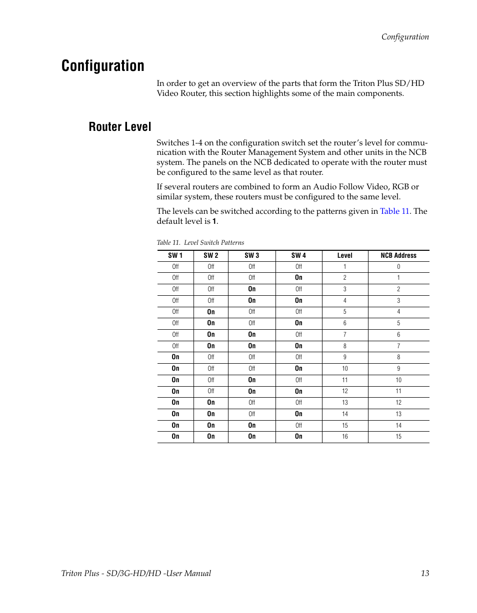 Configuration, Router level | Grass Valley Triton Plus Revision Video Routers 14 User Manual | Page 13 / 34