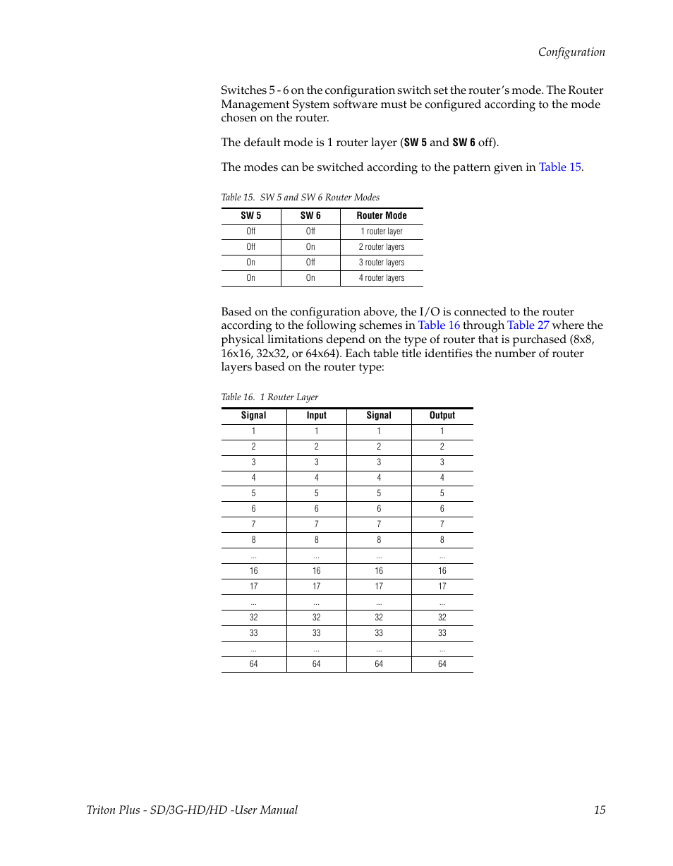Grass Valley Triton Plus Revision Video Routers 14 User Manual | Page 15 / 34