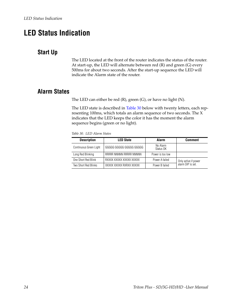 Led status indication, Start up, Alarm states | Grass Valley Triton Plus Revision Video Routers 14 User Manual | Page 24 / 34