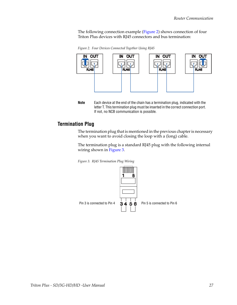 Termination plug | Grass Valley Triton Plus Revision Video Routers 14 User Manual | Page 27 / 34