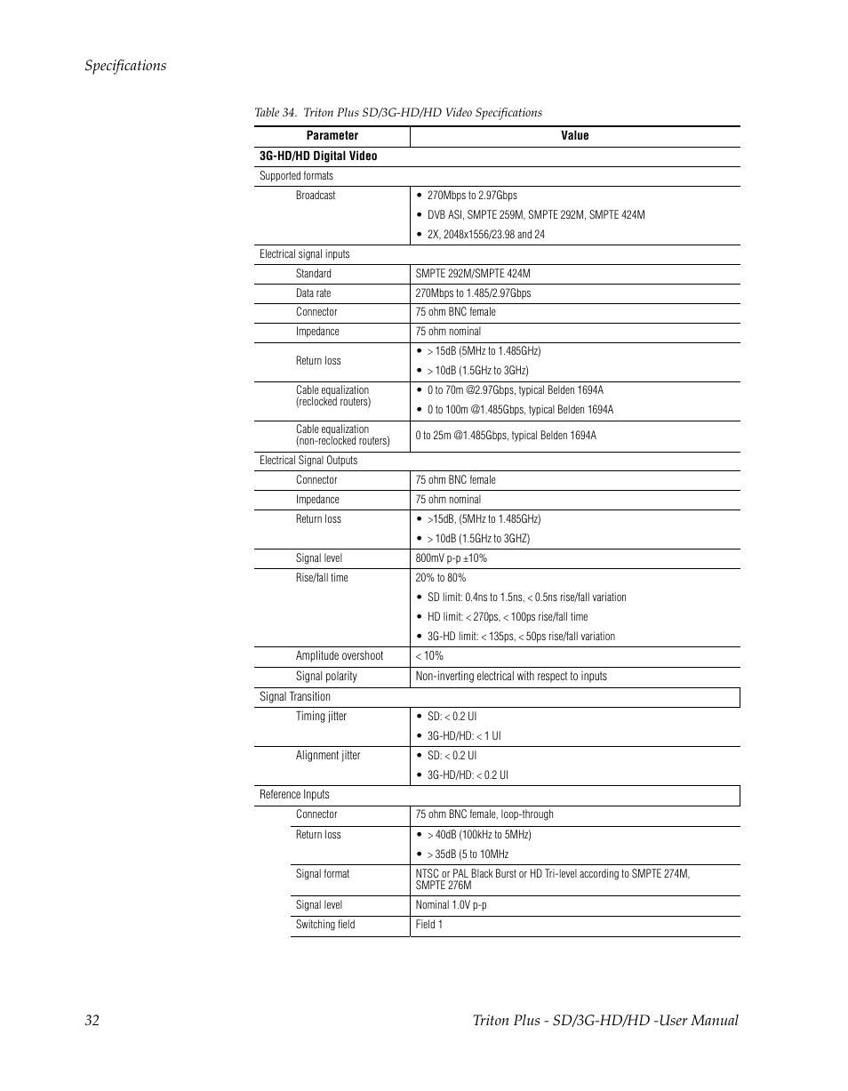 Grass Valley Triton Plus Revision Video Routers 14 User Manual | Page 32 / 34