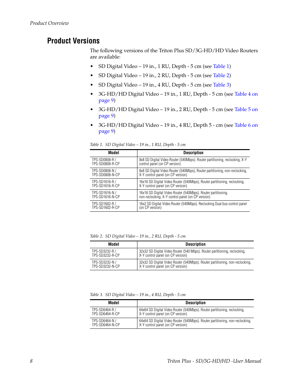 Product versions | Grass Valley Triton Plus Revision Video Routers 14 User Manual | Page 8 / 34