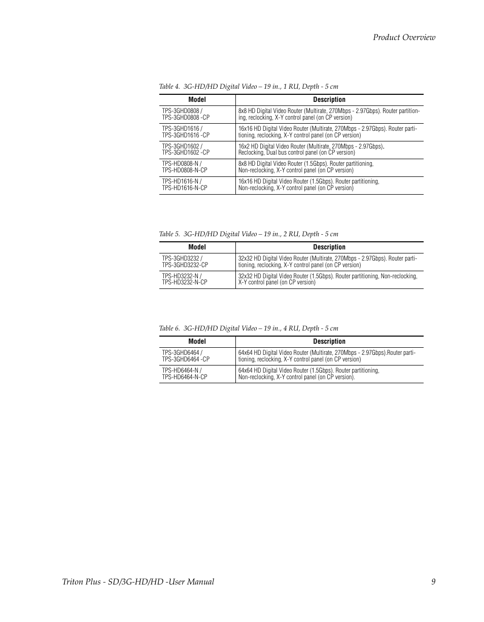 Table 4 on, Table 5 on, Table 6 on | Grass Valley Triton Plus Revision Video Routers 14 User Manual | Page 9 / 34