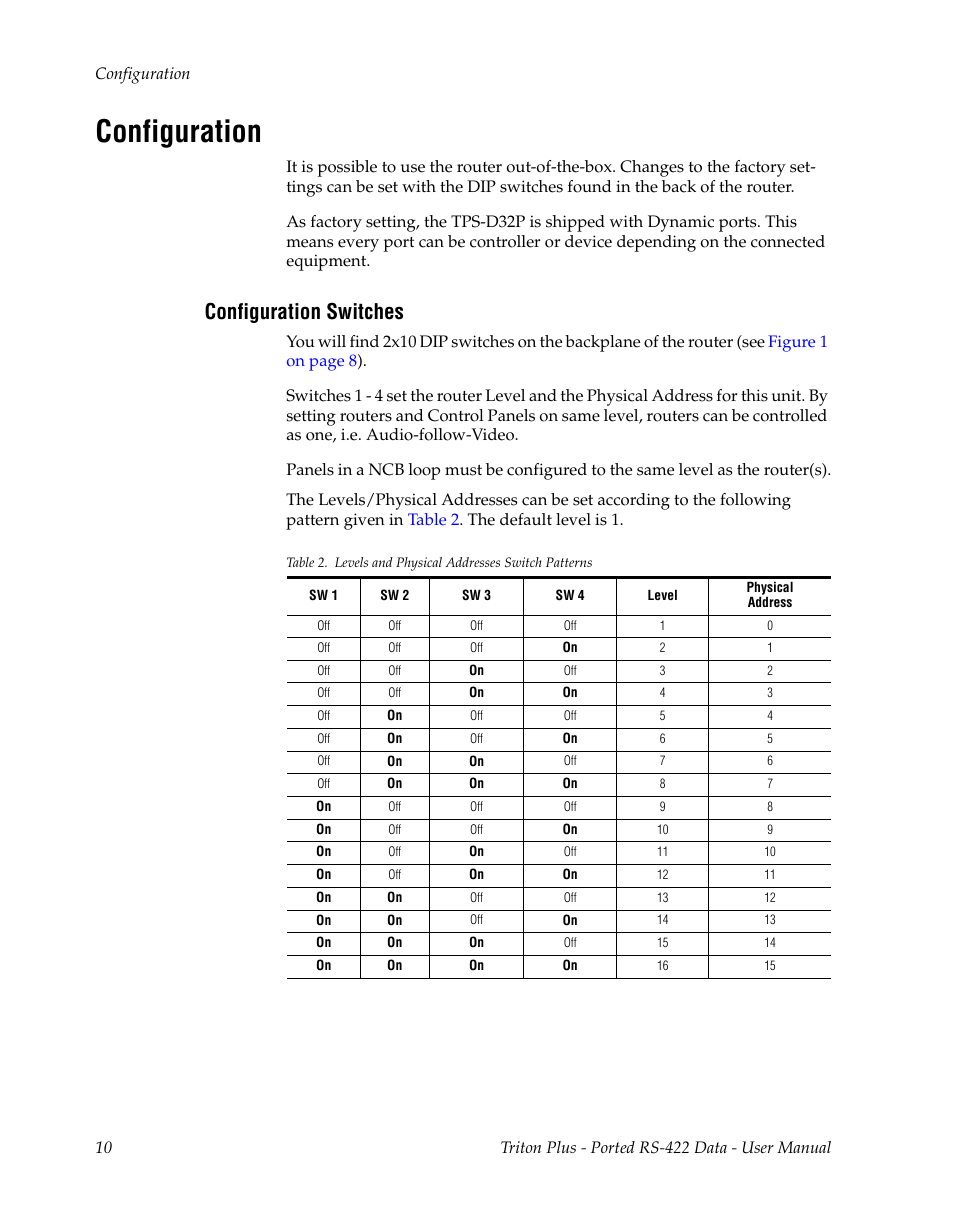 Configuration, Configuration switches | Grass Valley Triton Plus Revision 5 User Manual | Page 10 / 22