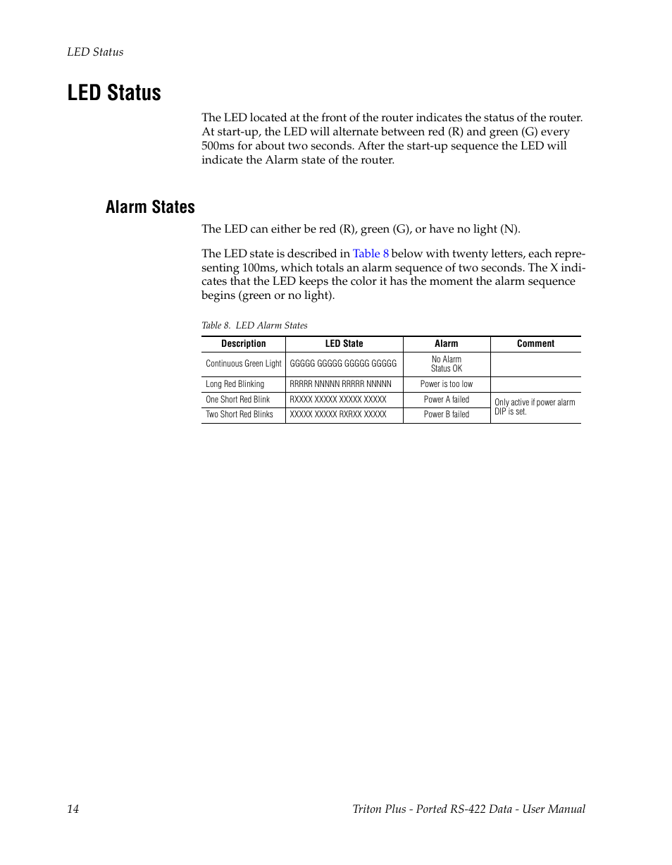 Led status, Alarm states | Grass Valley Triton Plus Revision 5 User Manual | Page 14 / 22