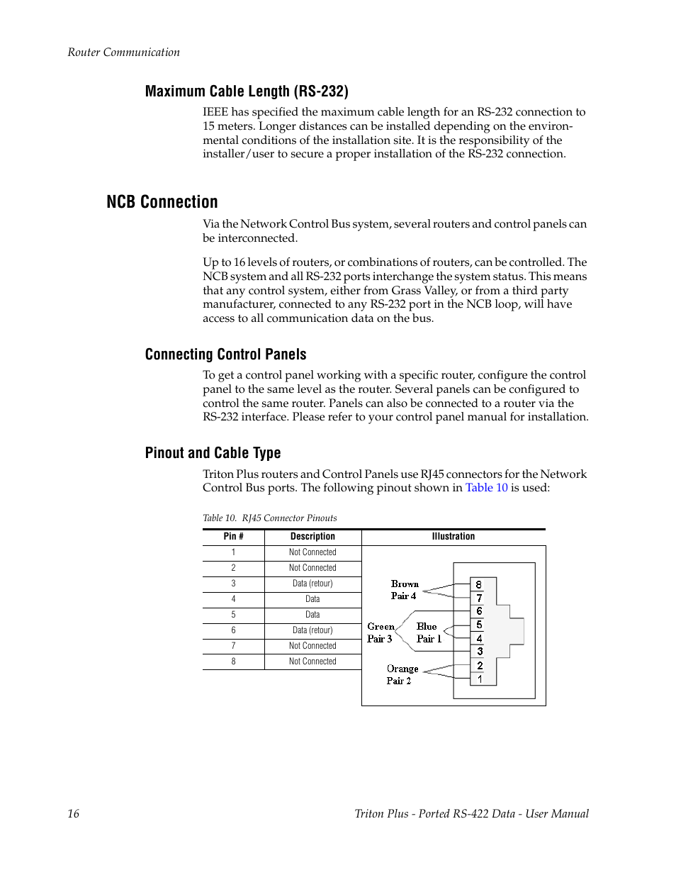 Maximum cable length (rs-232), Ncb connection, Connecting control panels | Pinout and cable type | Grass Valley Triton Plus Revision 5 User Manual | Page 16 / 22