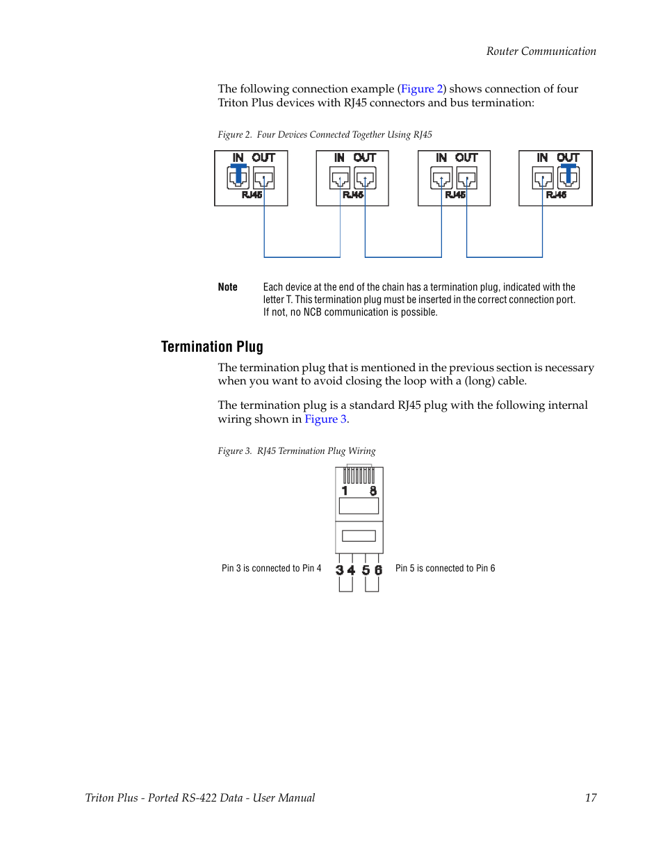 Termination plug | Grass Valley Triton Plus Revision 5 User Manual | Page 17 / 22