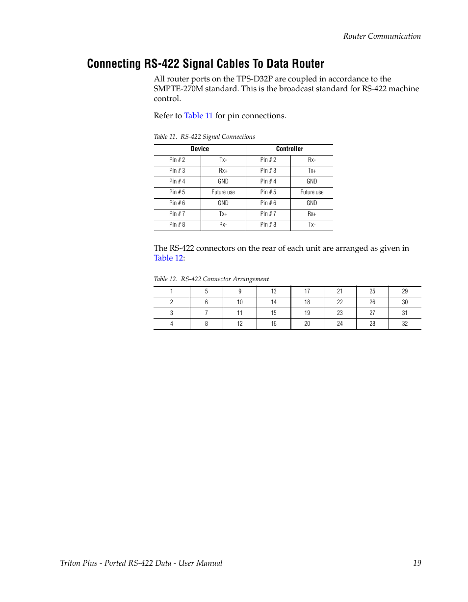 Connecting rs-422 signal cables to data router | Grass Valley Triton Plus Revision 5 User Manual | Page 19 / 22