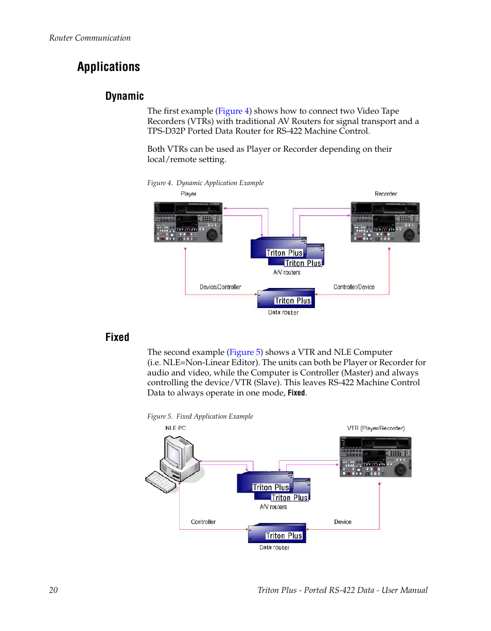 Applications, Dynamic, Fixed | Grass Valley Triton Plus Revision 5 User Manual | Page 20 / 22