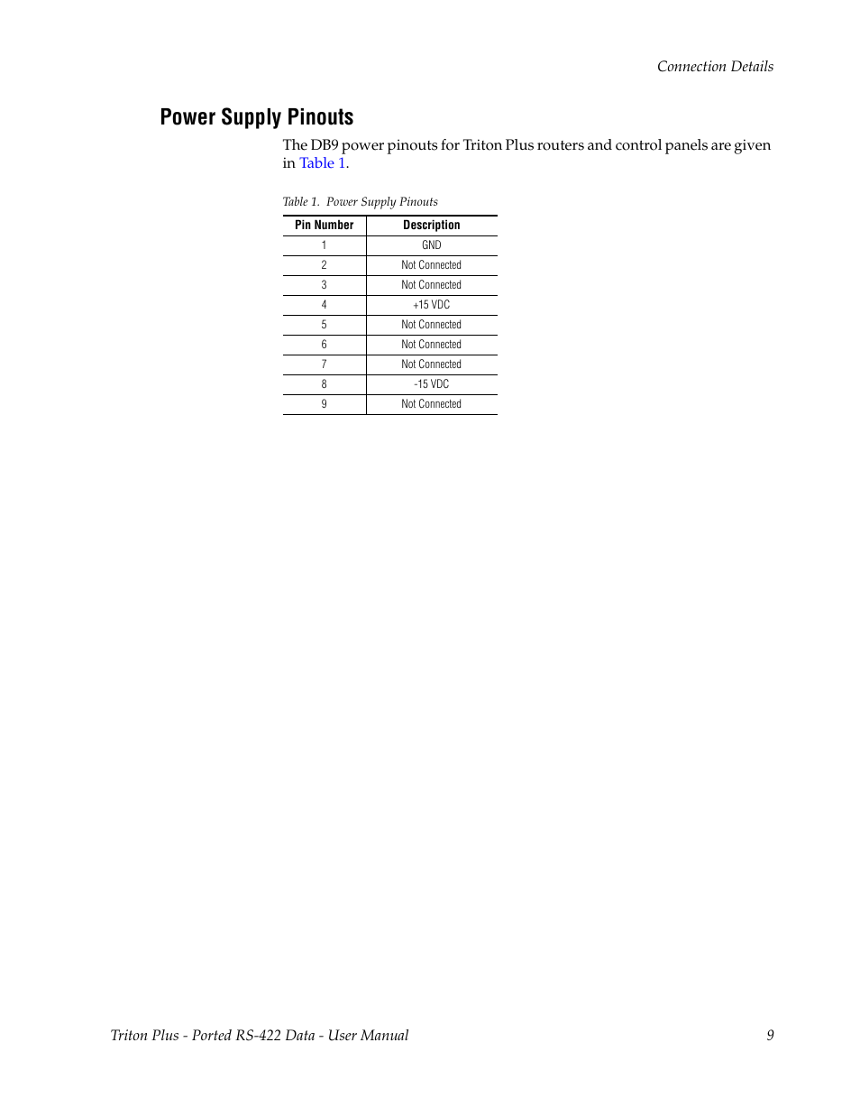 Power supply pinouts | Grass Valley Triton Plus Revision 5 User Manual | Page 9 / 22