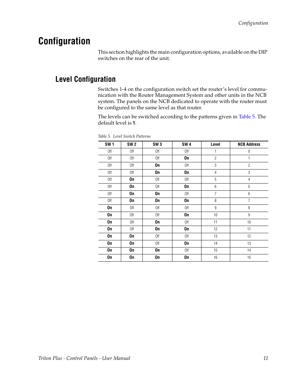 Configuration, Level configuration | Grass Valley Triton Plus Revision 3 User Manual | Page 11 / 24