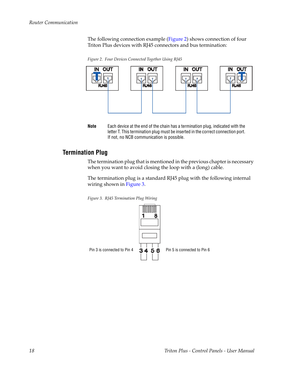 Termination plug | Grass Valley Triton Plus Revision 3 User Manual | Page 18 / 24