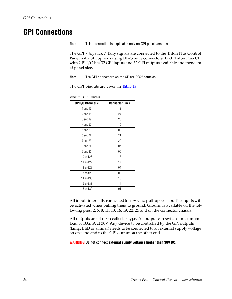 Gpi connections | Grass Valley Triton Plus Revision 3 User Manual | Page 20 / 24