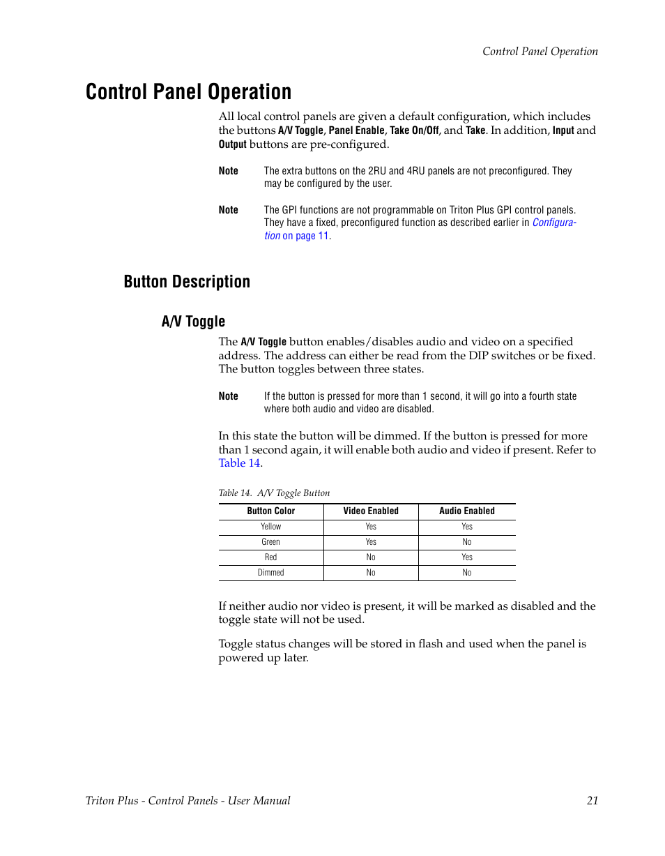 Control panel operation, Button description, A/v toggle | Grass Valley Triton Plus Revision 3 User Manual | Page 21 / 24