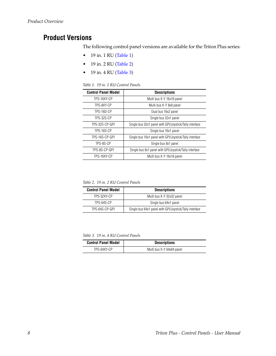 Product versions | Grass Valley Triton Plus Revision 3 User Manual | Page 8 / 24