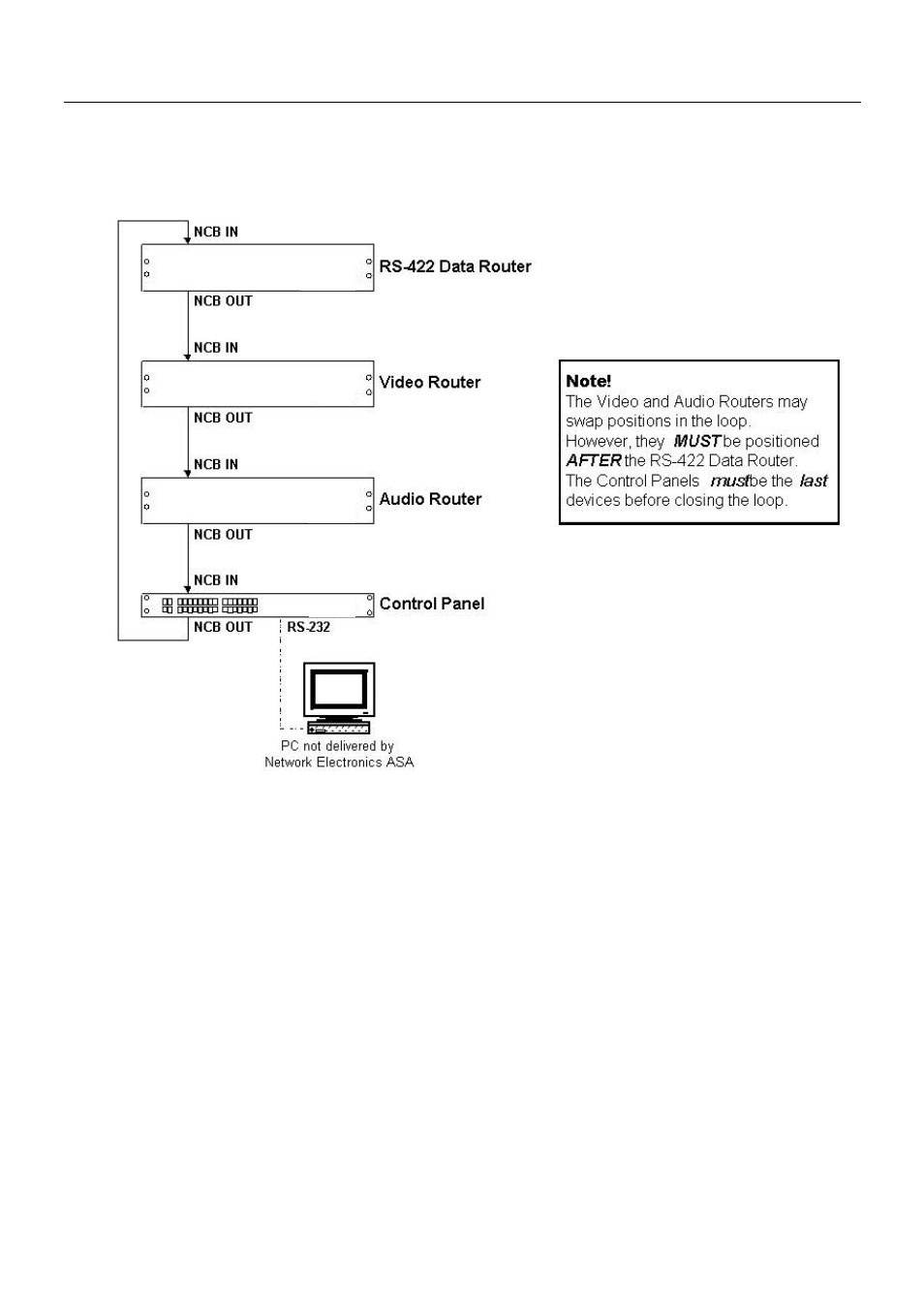 Grass Valley TTN-BRS-3232 User Manual | Page 15 / 23