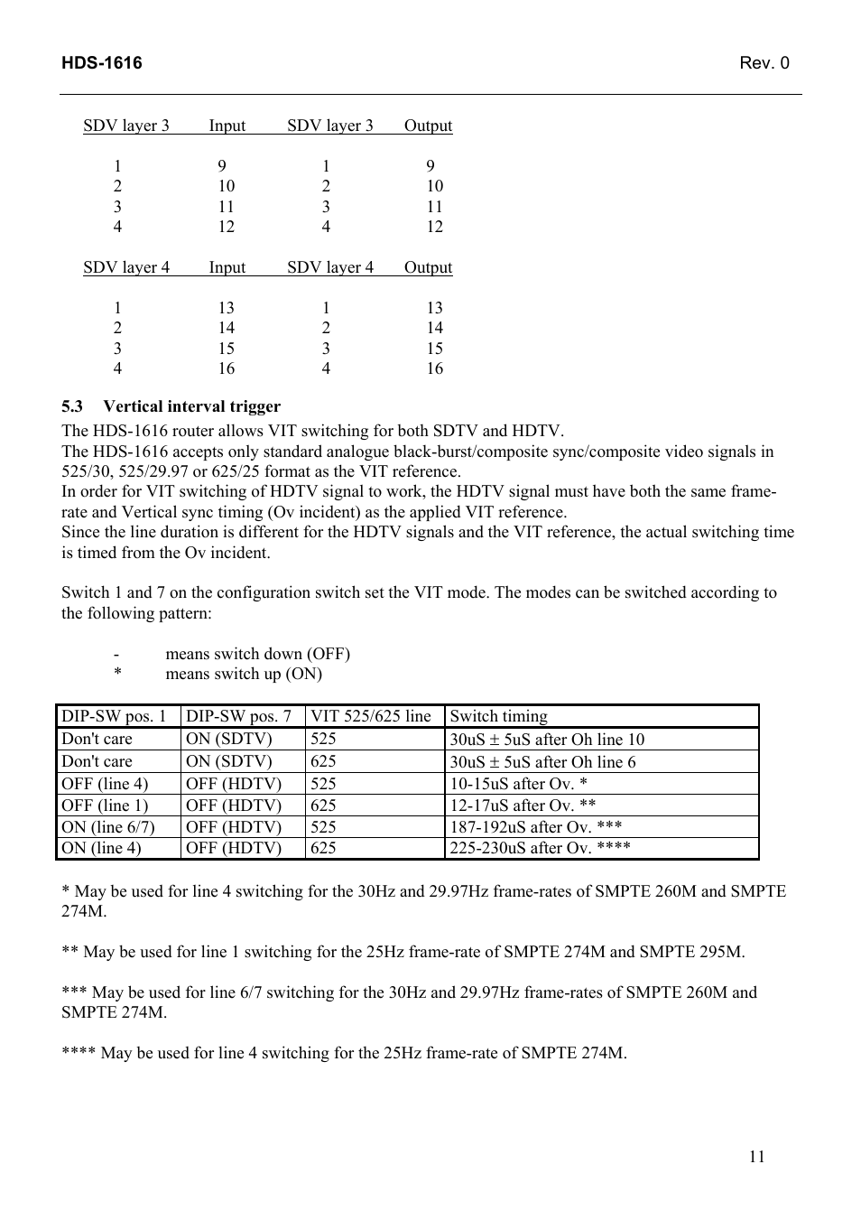 Vertical interval trigger | Grass Valley TTN-HDS-1616 User Manual | Page 19 / 24