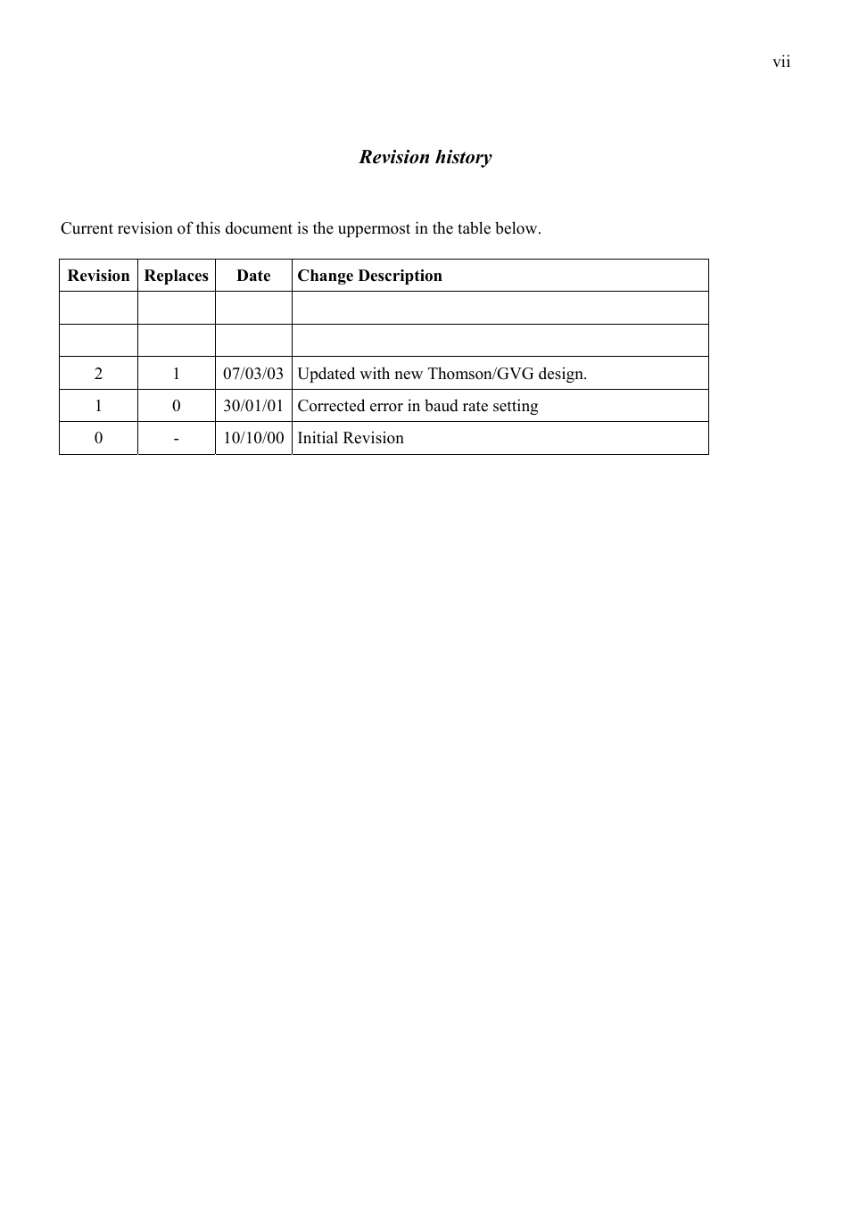 Change description, Revision history | Grass Valley TTN-BRS-1616 User Manual | Page 7 / 20