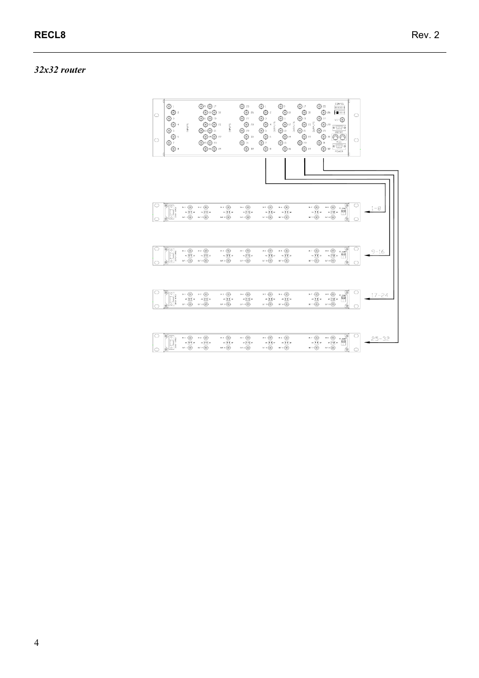 Grass Valley TTN-RECL8 User Manual | Page 10 / 12