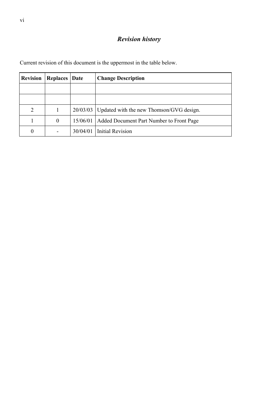 Revision history | Grass Valley TTN-RECL8 User Manual | Page 6 / 12