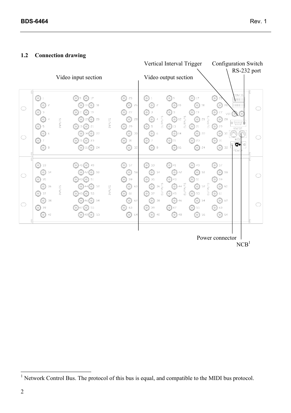 Connection drawing, 2 connection, Drawing | Grass Valley TTN-BDS-6464 User Manual | Page 10 / 27