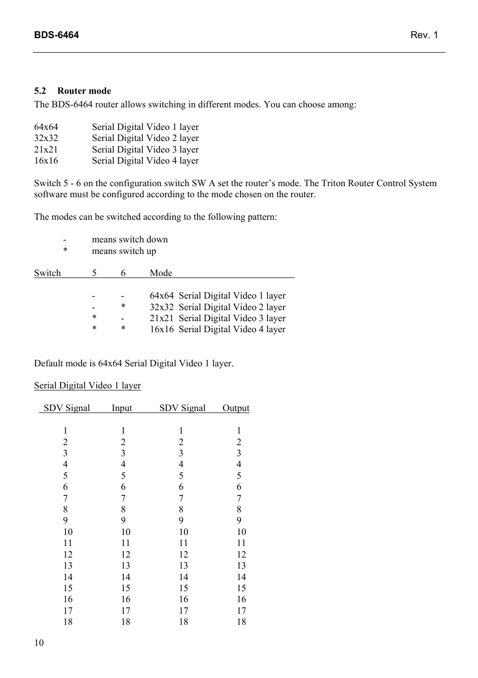 Router mode, 2 router, Mode | Grass Valley TTN-BDS-6464 User Manual | Page 18 / 27