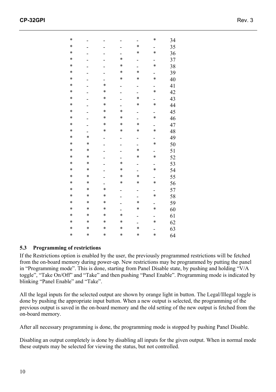 Programming of restrictions | Grass Valley TTN-CP-32GPI User Manual | Page 16 / 21