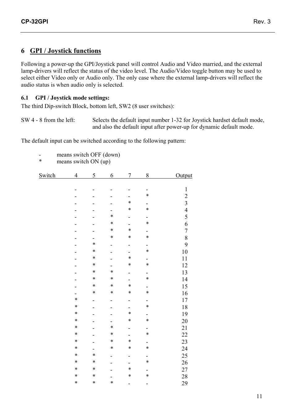 Gpi / joystick functions, Gpi / joystick mode settings | Grass Valley TTN-CP-32GPI User Manual | Page 17 / 21