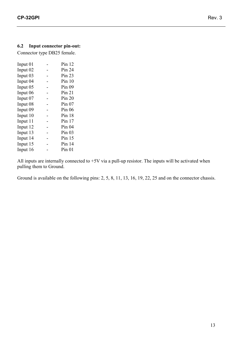 Input connector pin-out | Grass Valley TTN-CP-32GPI User Manual | Page 19 / 21