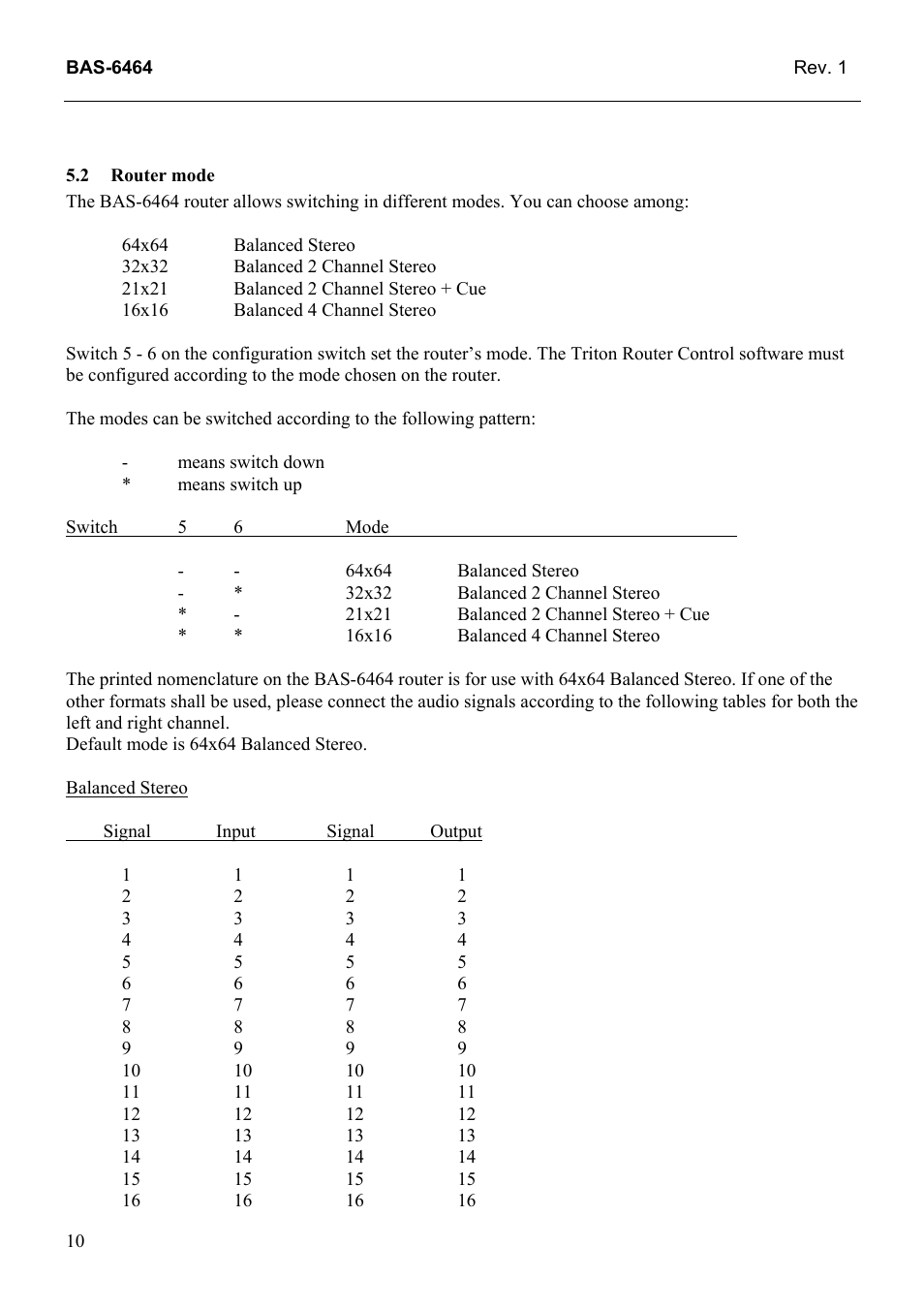 Router mode, 2 router, Mode | Grass Valley TTN-BAS-6464 User Manual | Page 18 / 27