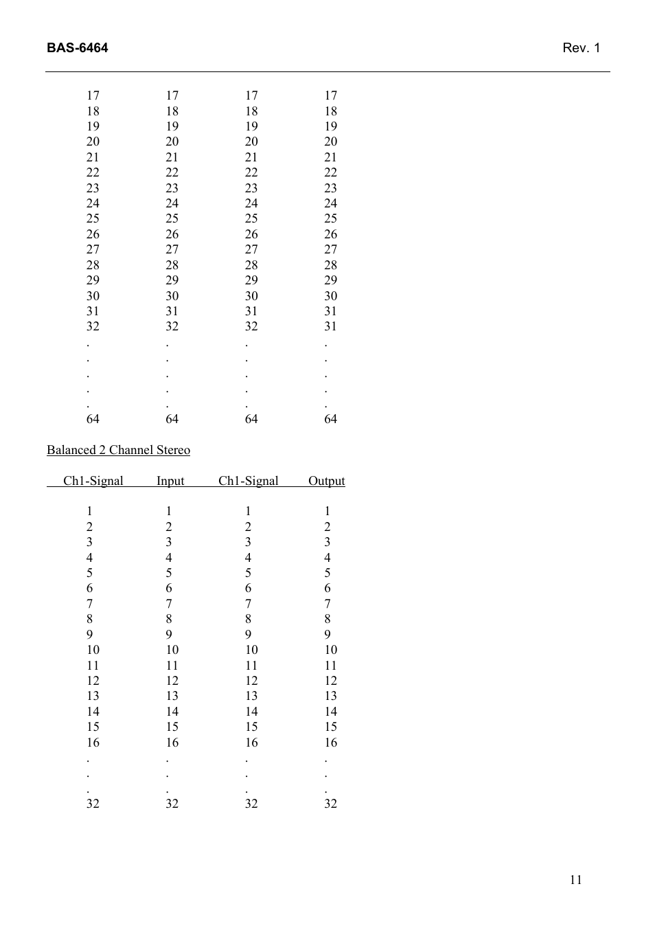 Grass Valley TTN-BAS-6464 User Manual | Page 19 / 27