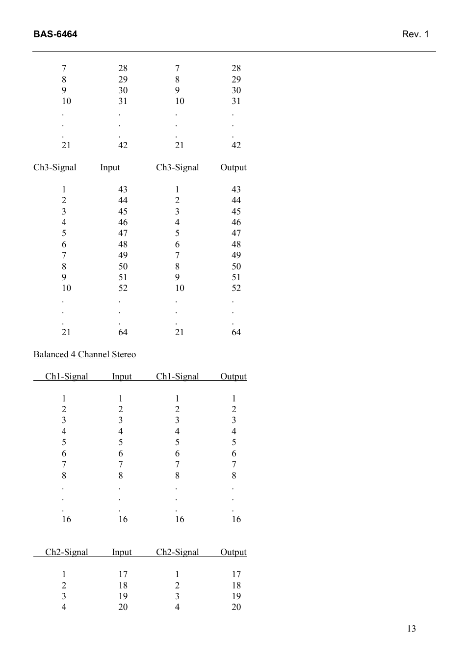 Grass Valley TTN-BAS-6464 User Manual | Page 21 / 27